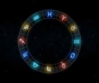 Your Pet's Horoscope and Personality Traits According to Their Zodiac Sign