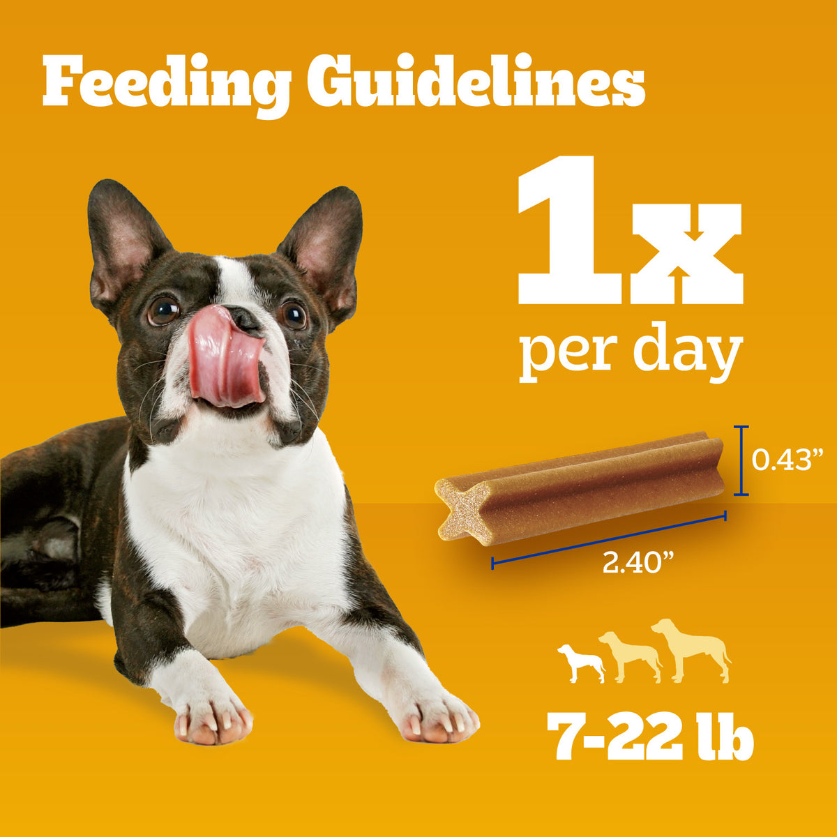 Pedigree Dentastix Mini Original Flavor Dental Treats