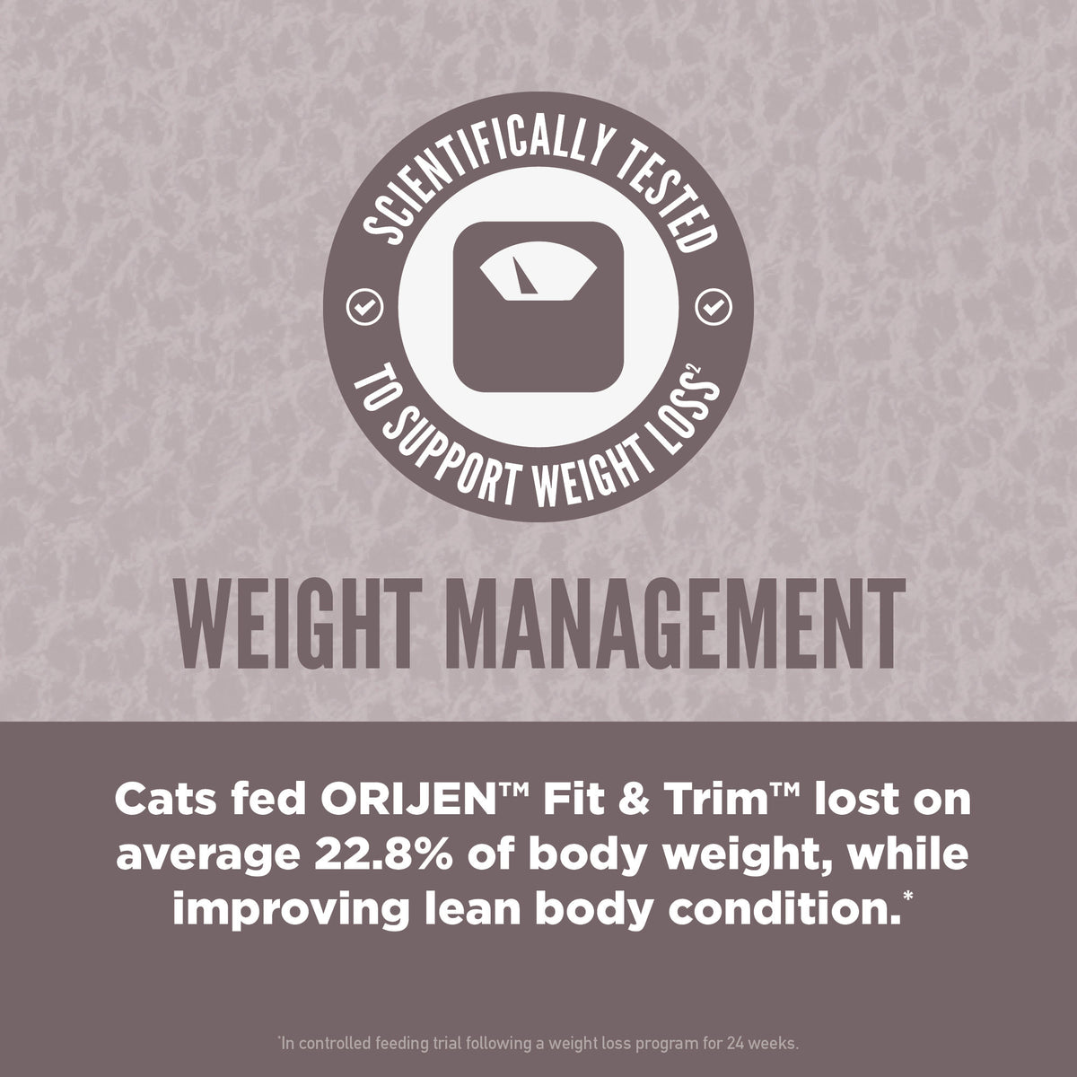 ORIJEN Fit & Trim Grain-Free Dry Cat Food