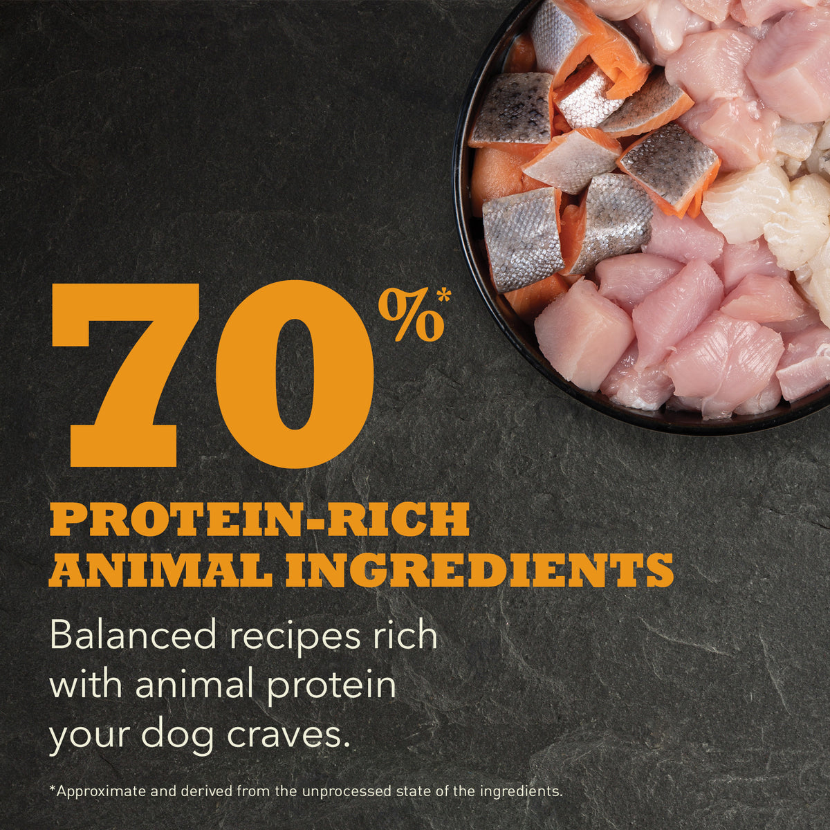 Acana Highest Protein Meadowland Recipe Grain-Free Dry Dog Food 25 lb