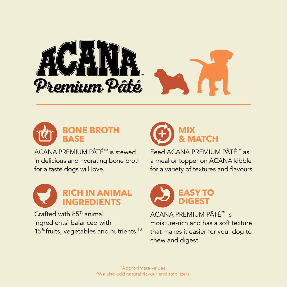 ACANA Premium Pate Puppy Recipe In Bone Broth Wet Dog Food
