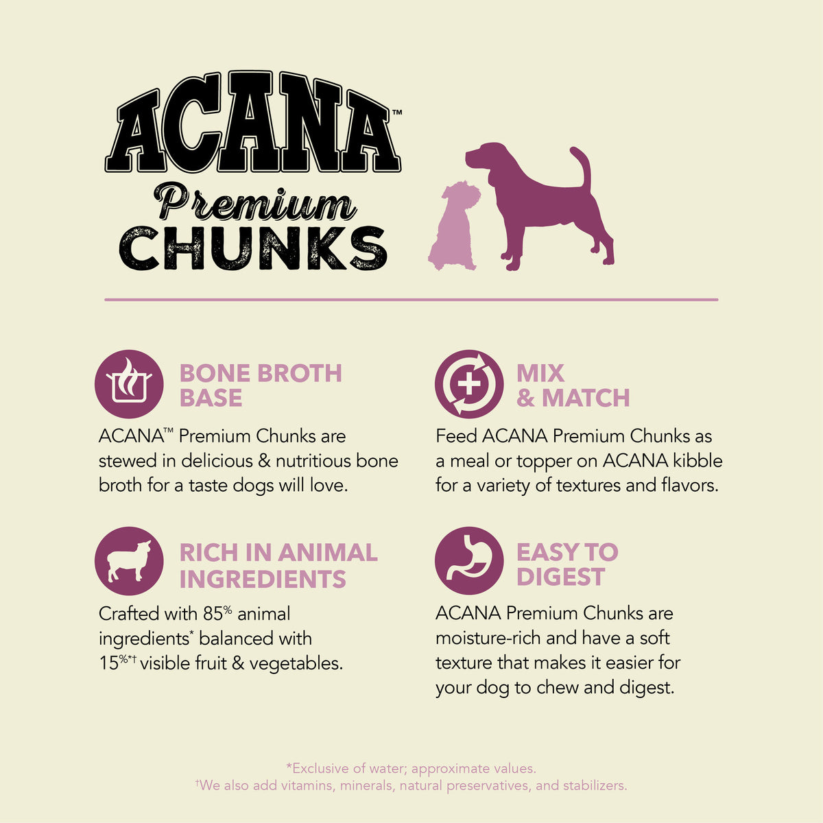 Acana Premium Chunks Lamb Recipe in Bone Broth for Dogs