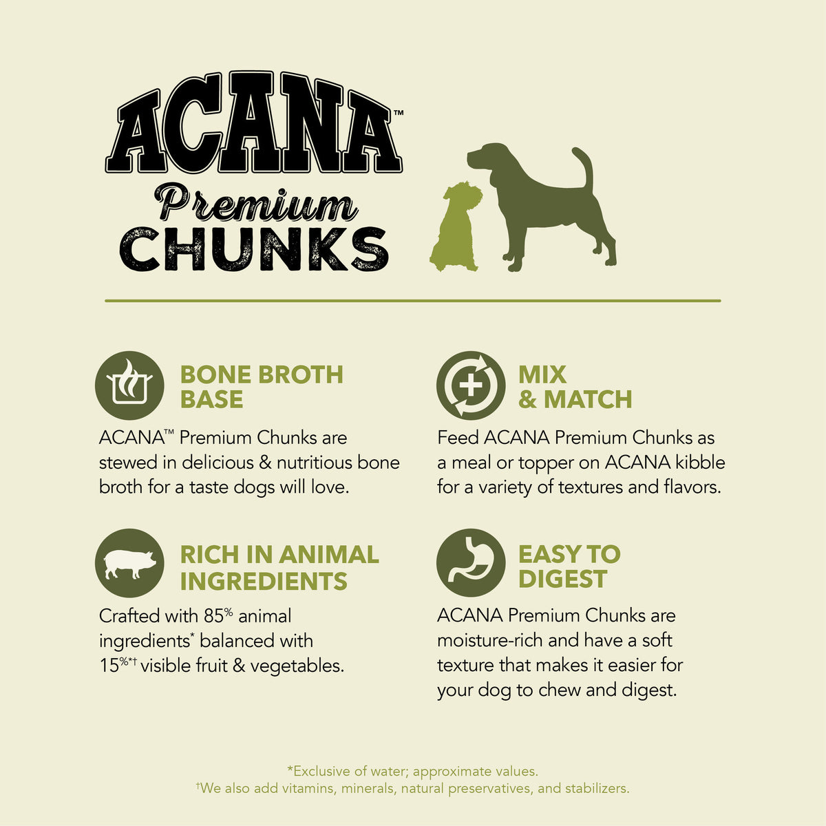 Acana Premium Chunks Pork Recipe in Bone Broth For Dogs