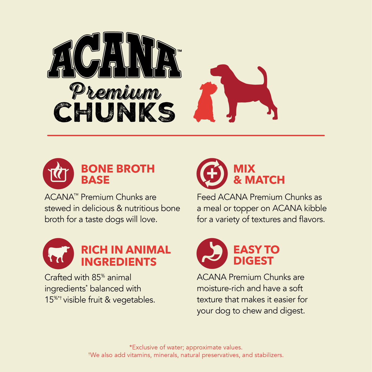 Acana Premium Chunks Beef Recipe In Bone Broth Wet Dog Food