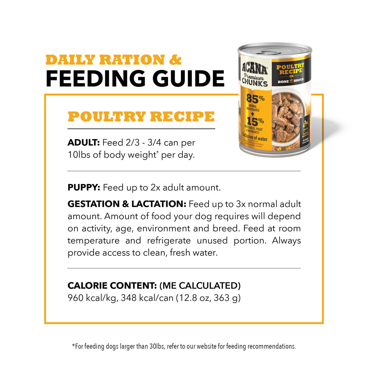 ACANA Premium Chunks Poultry Recipe In Bone Broth Wet Dog Food