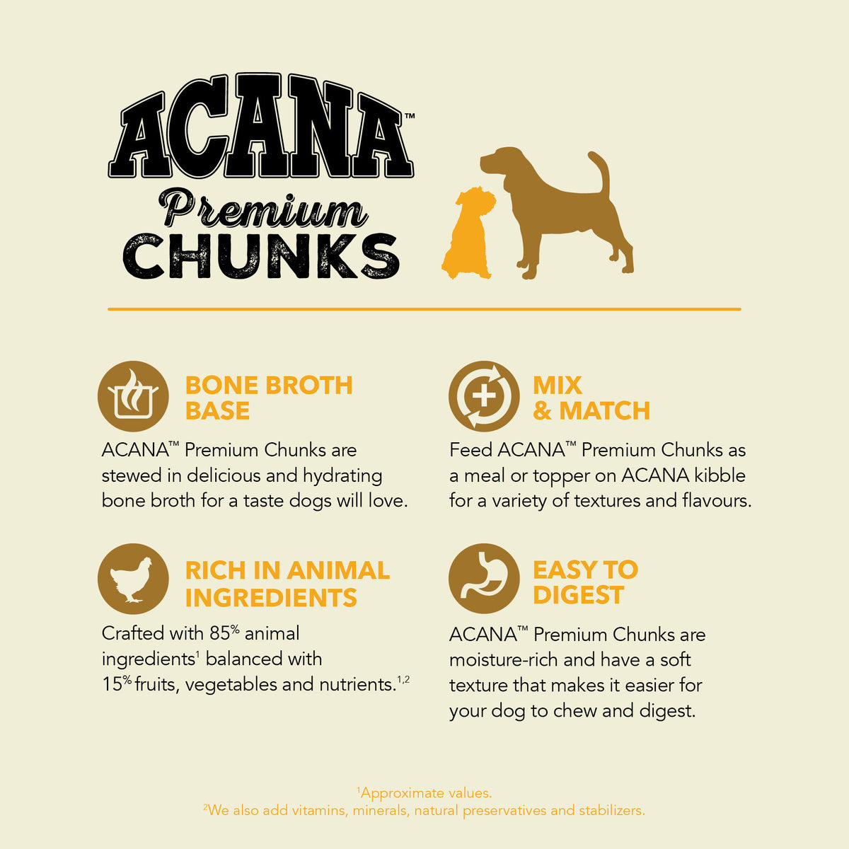 ACANA Premium Chunks Poultry Recipe In Bone Broth Wet Dog Food