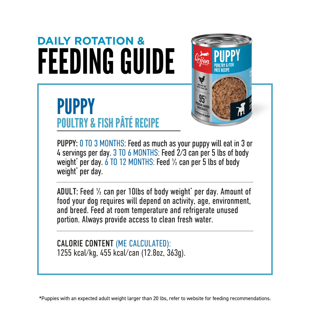 ORIJEN Puppy Poultry & Fish Pate Recipe Canned Dog Food