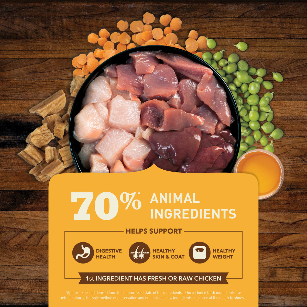 ACANA Butcher's Favorites Grain-Free Free-Run Poultry & Liver Recipe Dry Dog Food
