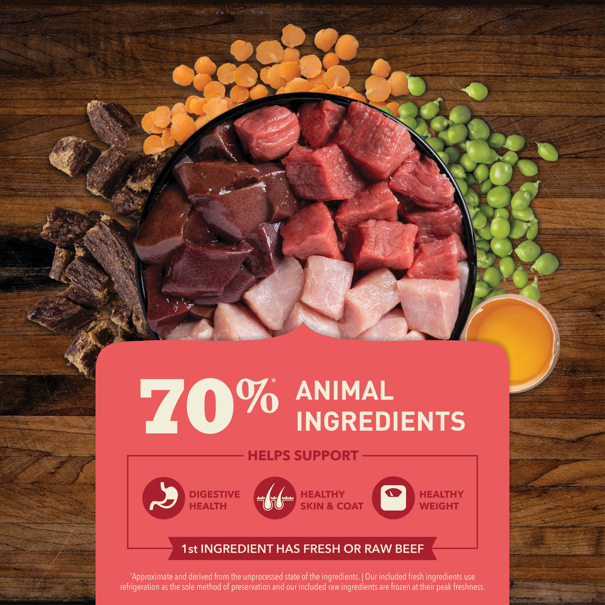 Acana Butcher's Favorites Grain-Free Farm-Raised Beef & Liver Recipe Dry Dog Food