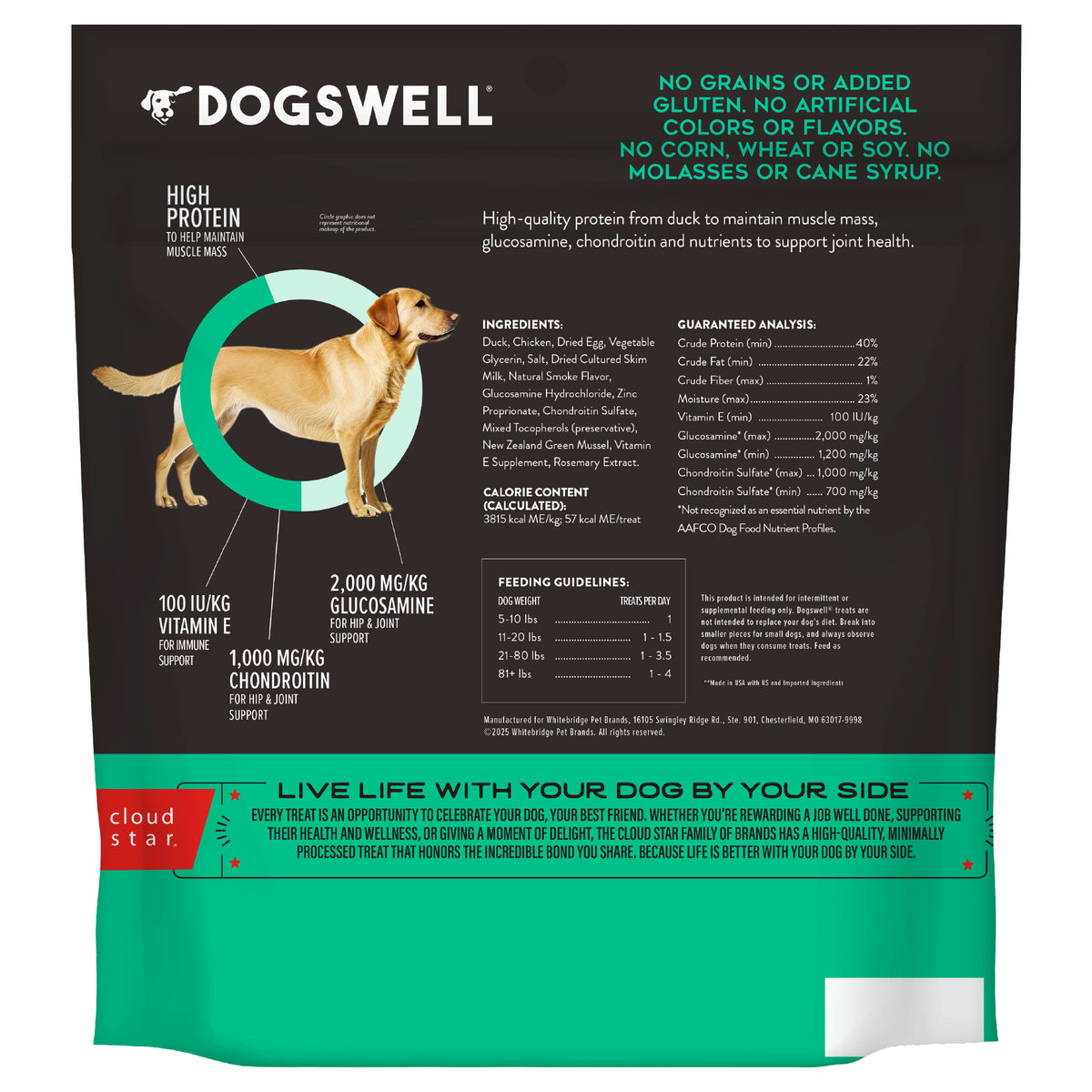 Dogswell Grillers Hip & Joint Grain-Free Duck Recipe Dog Treats 20 oz
