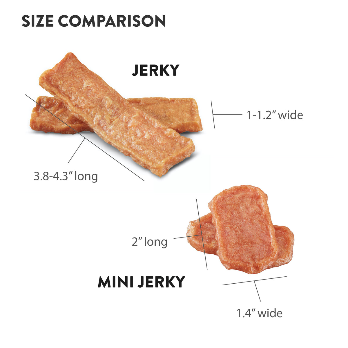Dogswell Immune System Jerky Dog Treats, Chicken Recipe 12 oz