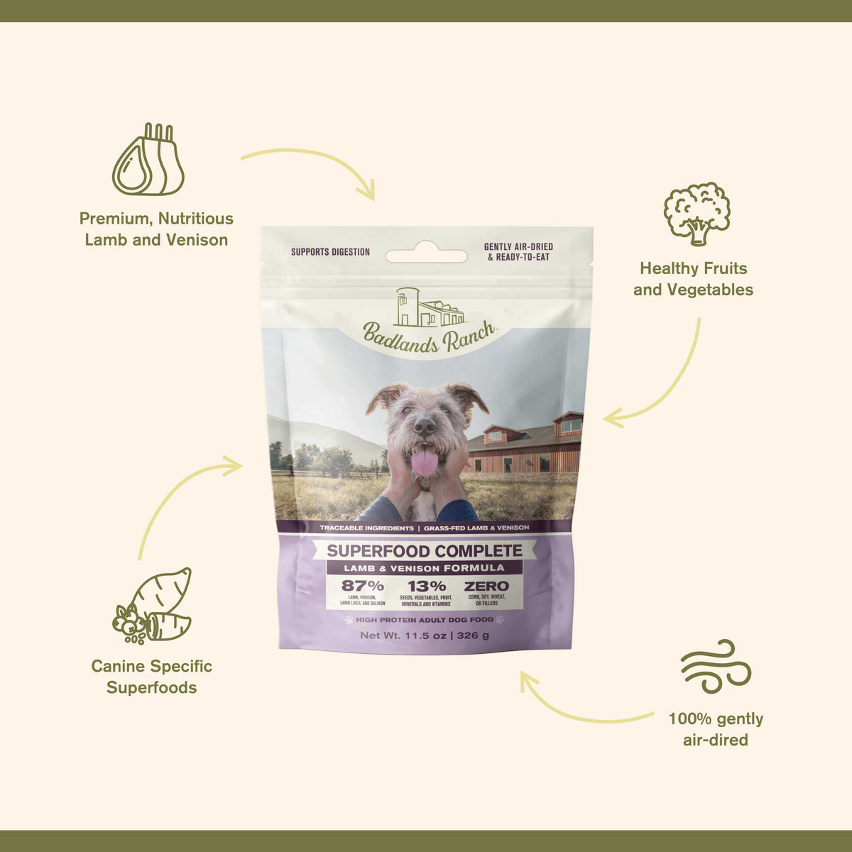 BADLANDS RANCH Superfood Complete Lamb & Venison Formula Adult Air-Dried Dog Food