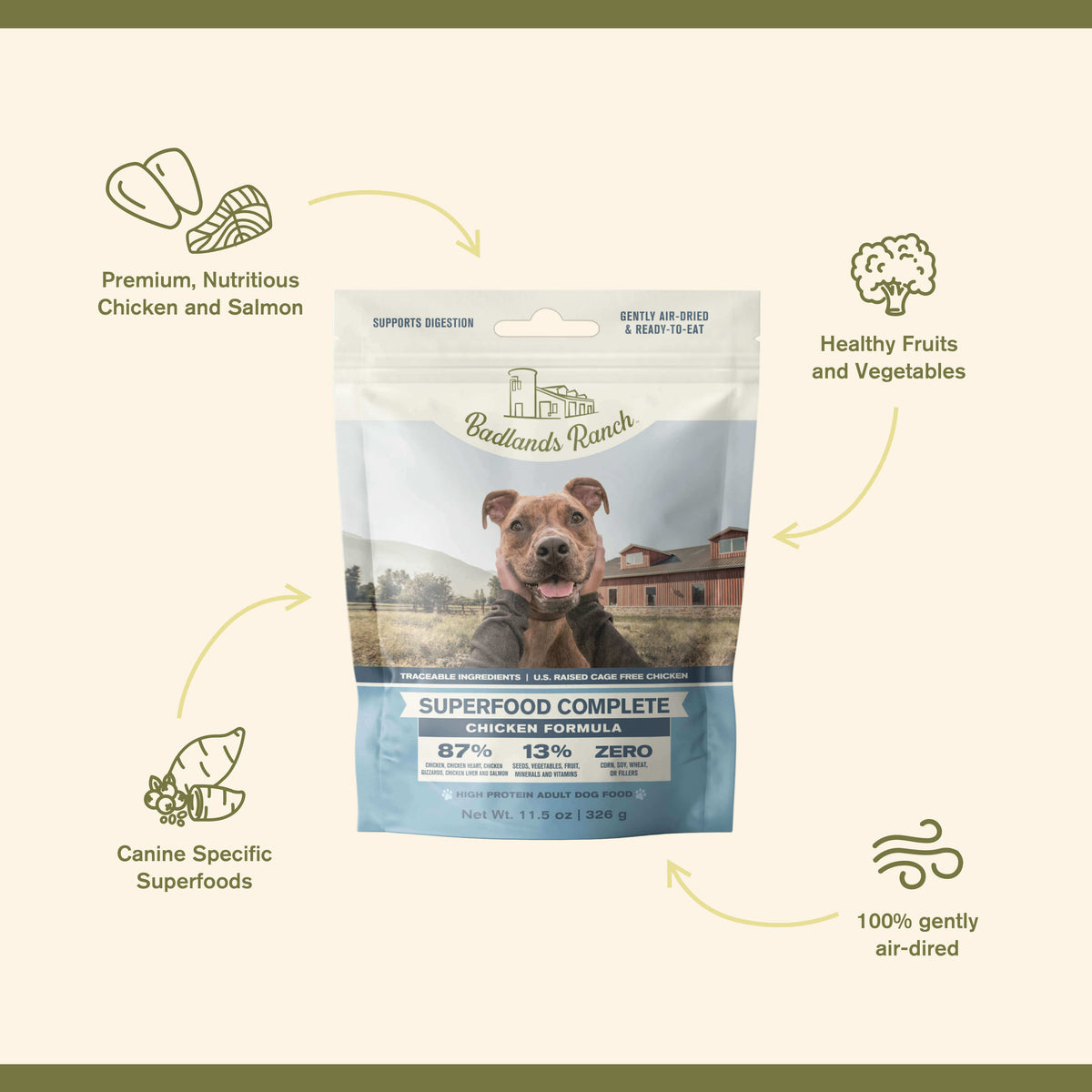 Badlands Ranch Superfood Complete Chicken Formula Adult Air-Dried Dog Food