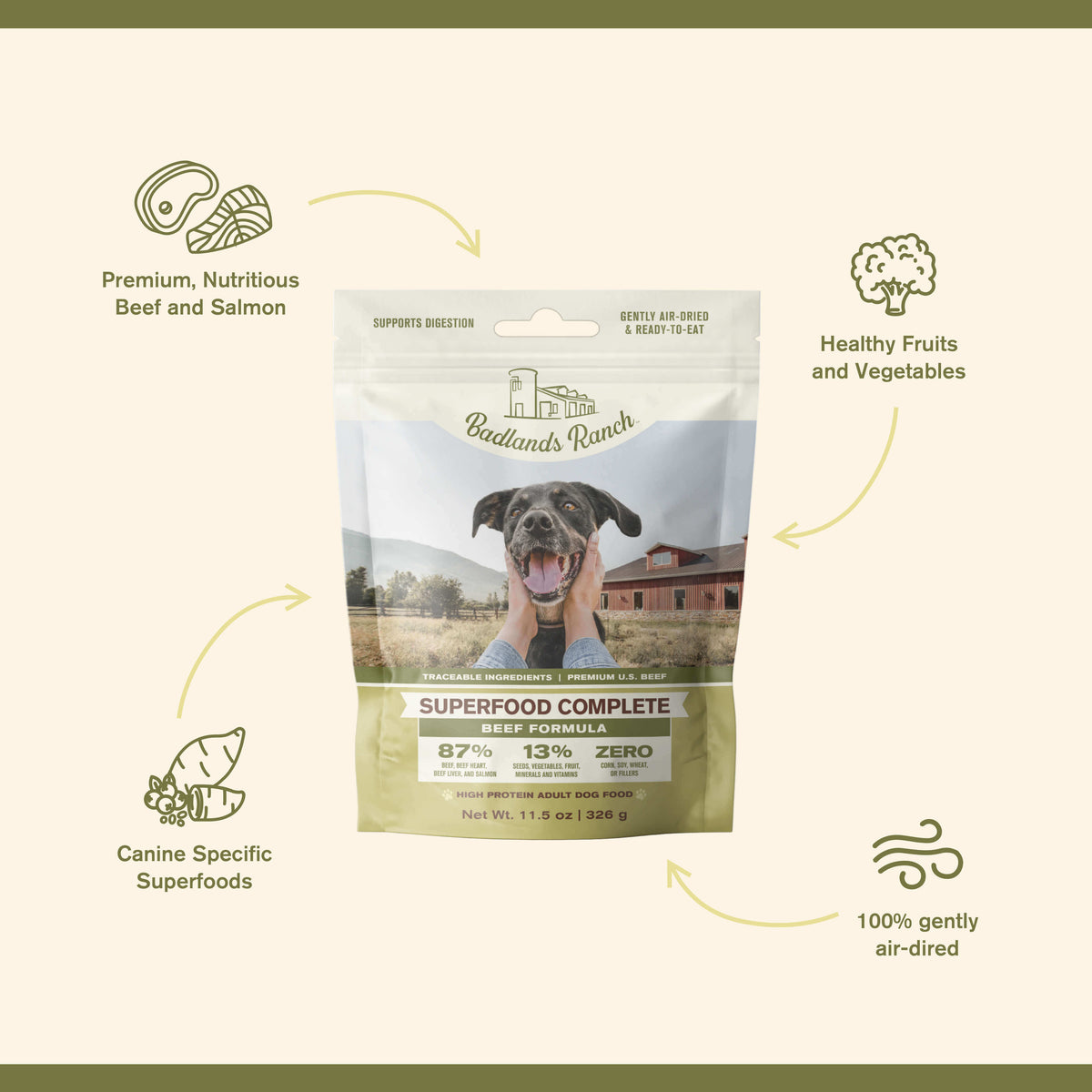 Badlands Ranch Superfood Complete Beef Formula Adult Air-Dried Dog Food