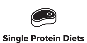 Single protein diets