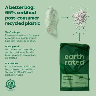 Earth Rated Lavender Scented Grab & Go Dog Waste Bags 300 pk