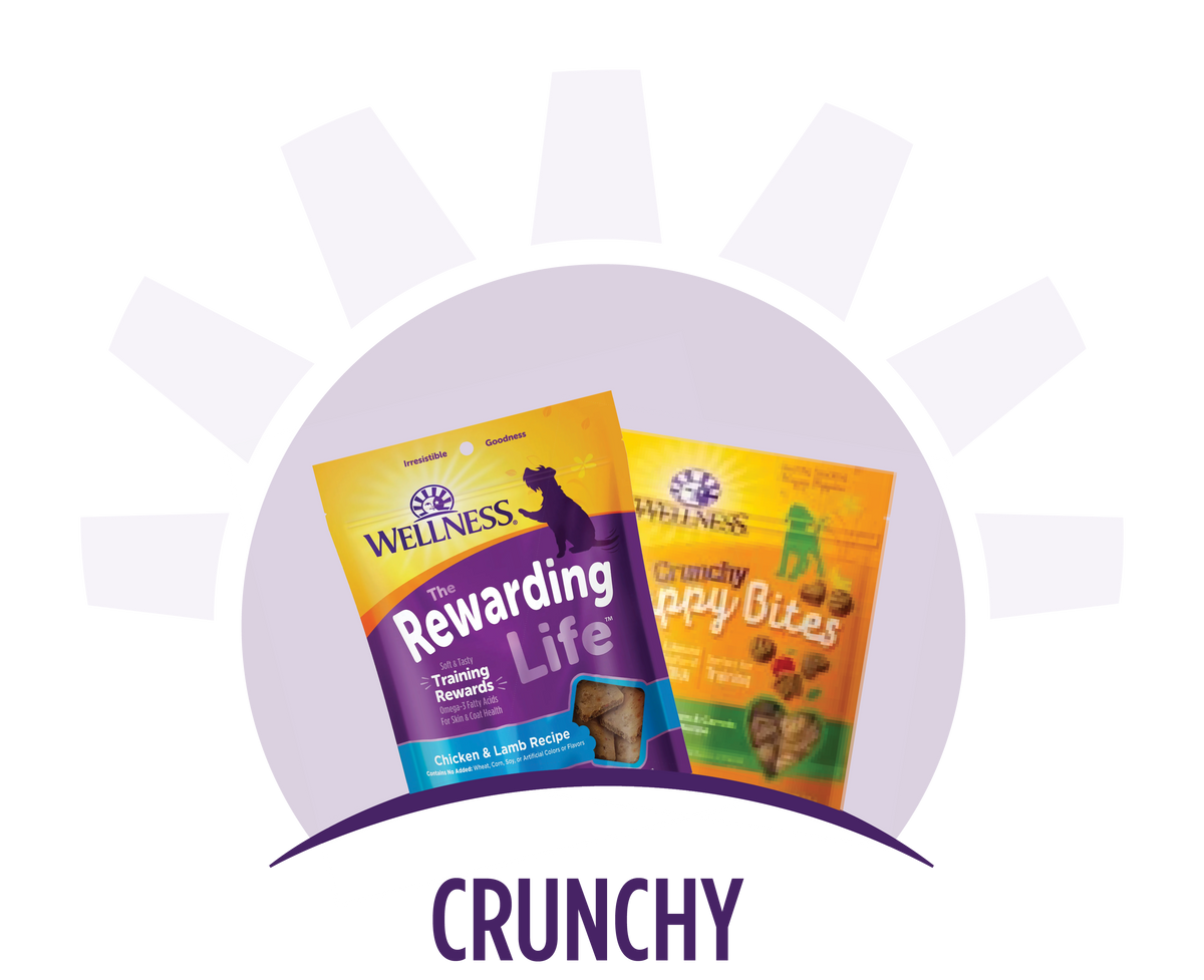 Dog Biscuits, Cookies & Crunchy Treats
