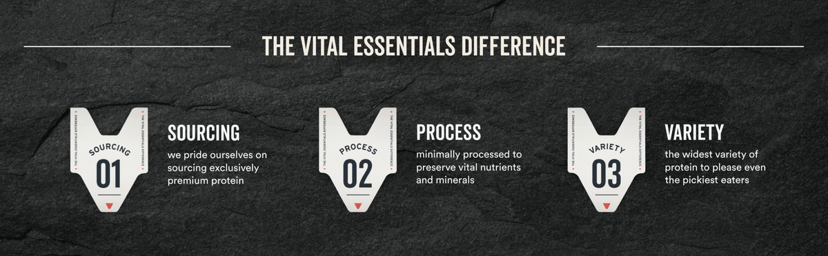 The Vital Essentials difference