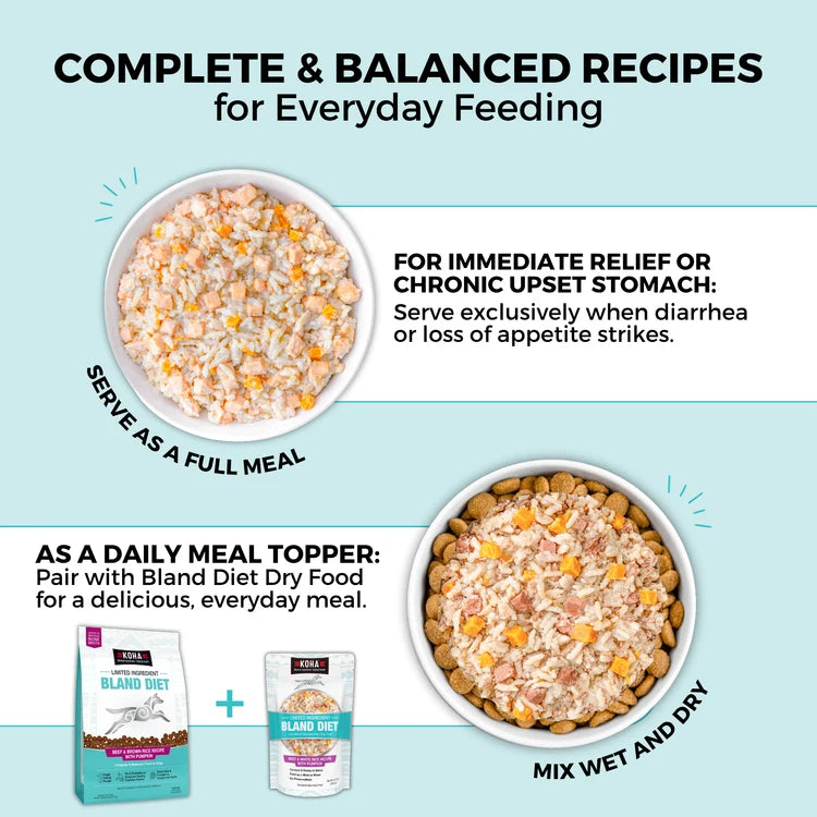 Koha Limited Ingredient Bland Diet Beef & White Rice Recipe for Dogs