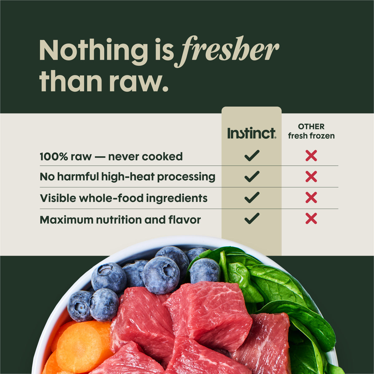 Instinct Frozen FreshRaw Meals Grass-Fed Lamb Recipe Adult Dog Food 8 oz