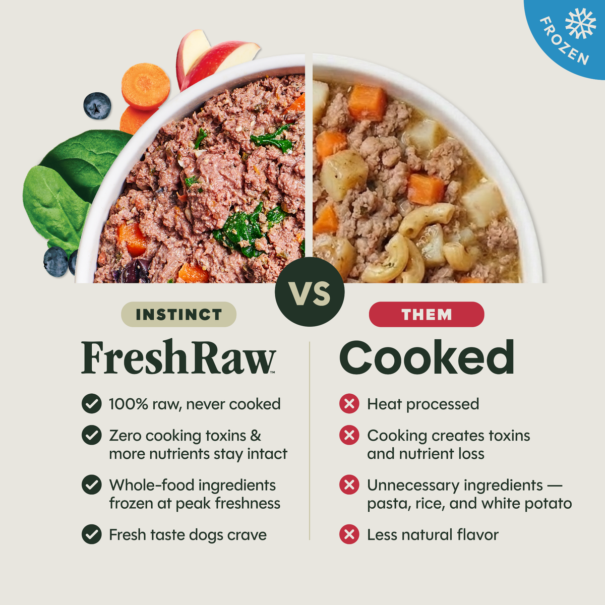 Instinct FreshRaw Meals Grass-Fed Beef Recipe Adult Dog Food 8 oz