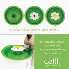 Catit Flower Plastic Cat Water Fountain, 100 oz 
