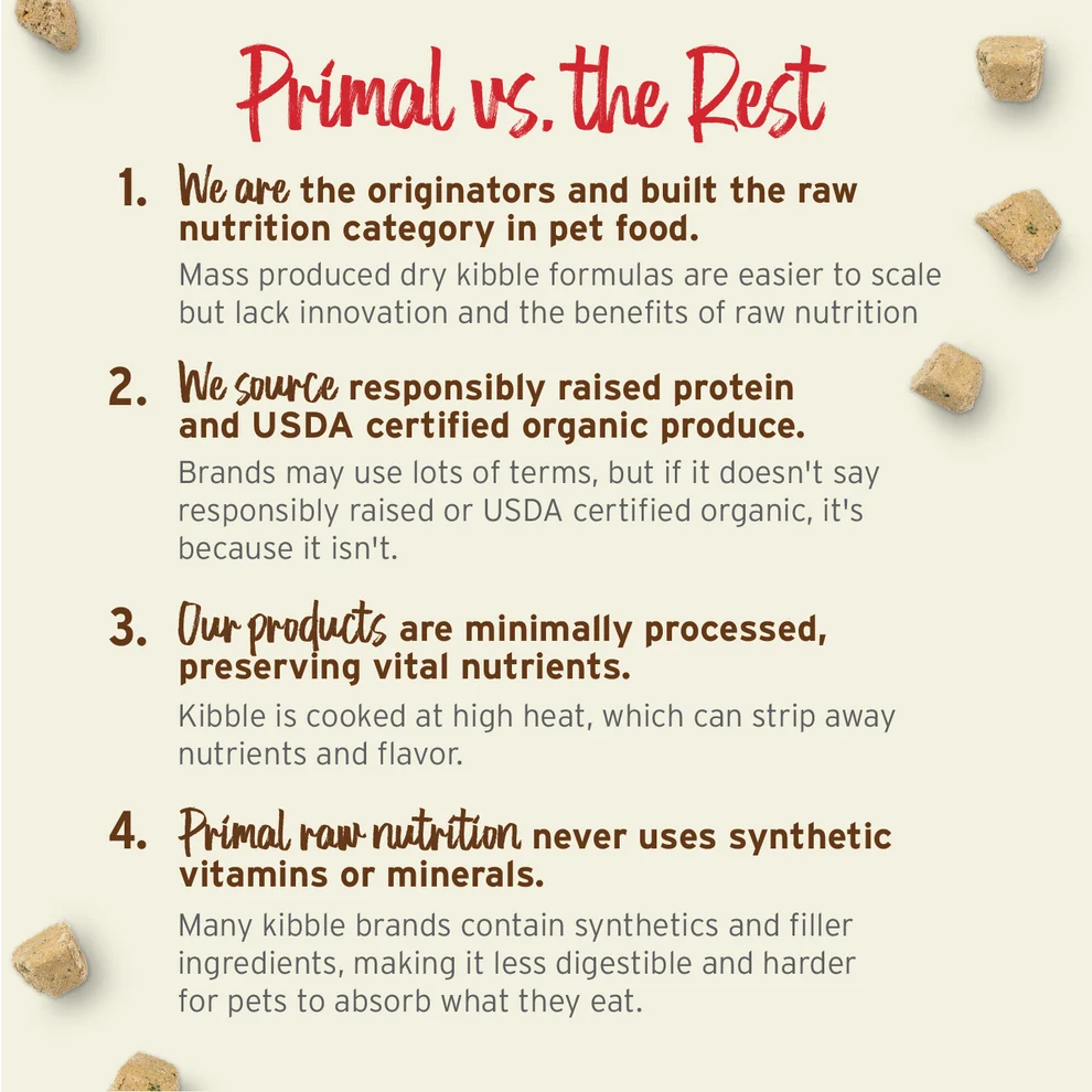 Primal Raw Frozen Patties Beef Formula Dog Food 6 lb