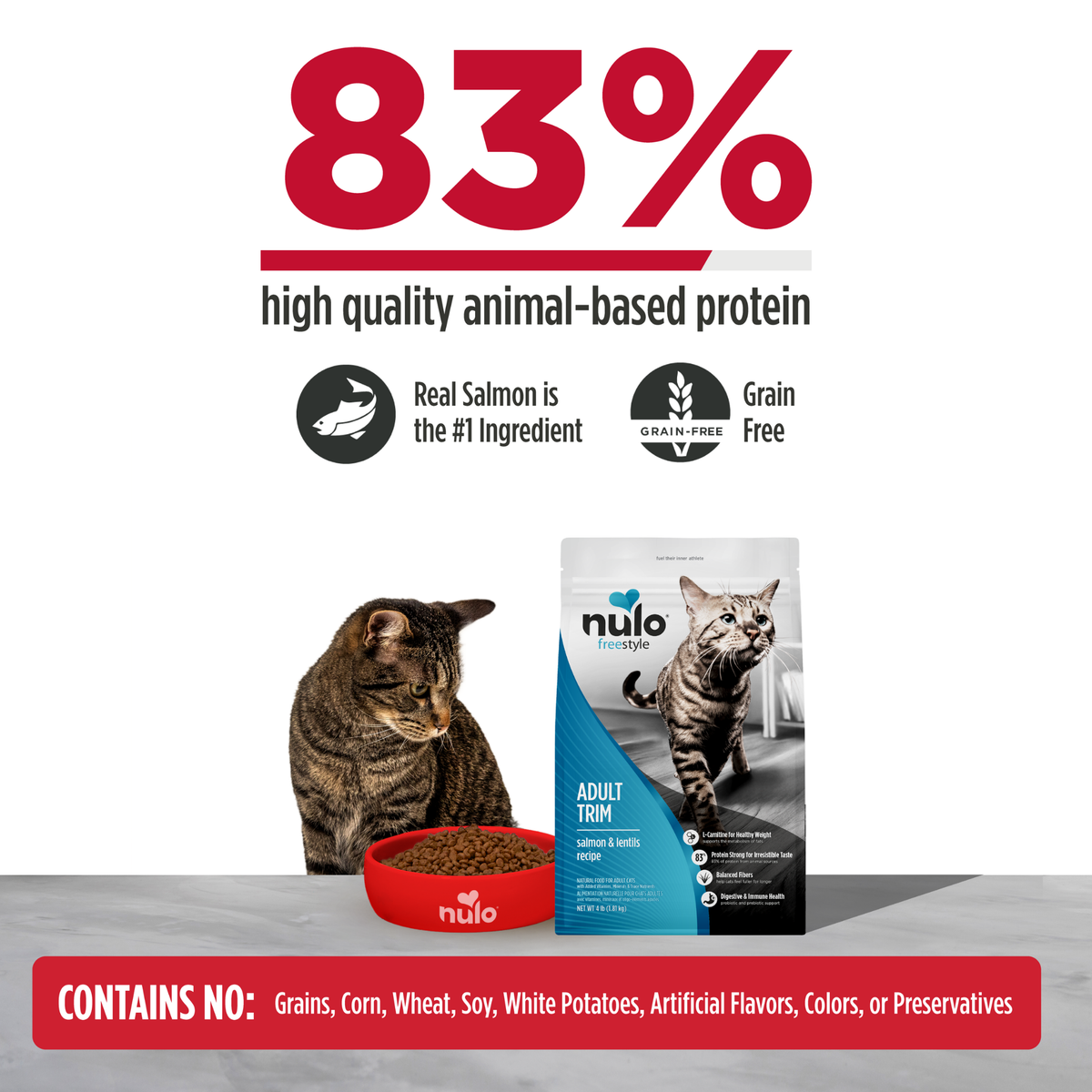 Nulo Freestyle High-Protein Kibble Trim Salmon & Lentils Recipe Dry Cat Food 5 lb