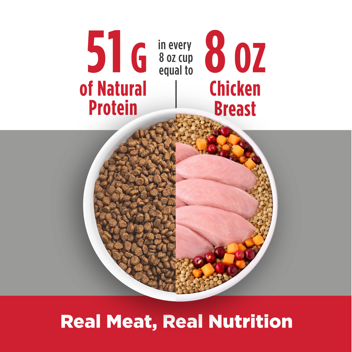 Nulo Freestyle Cat & Kitten Grain-Free Chicken & Cod Dry Cat Food 5 lb