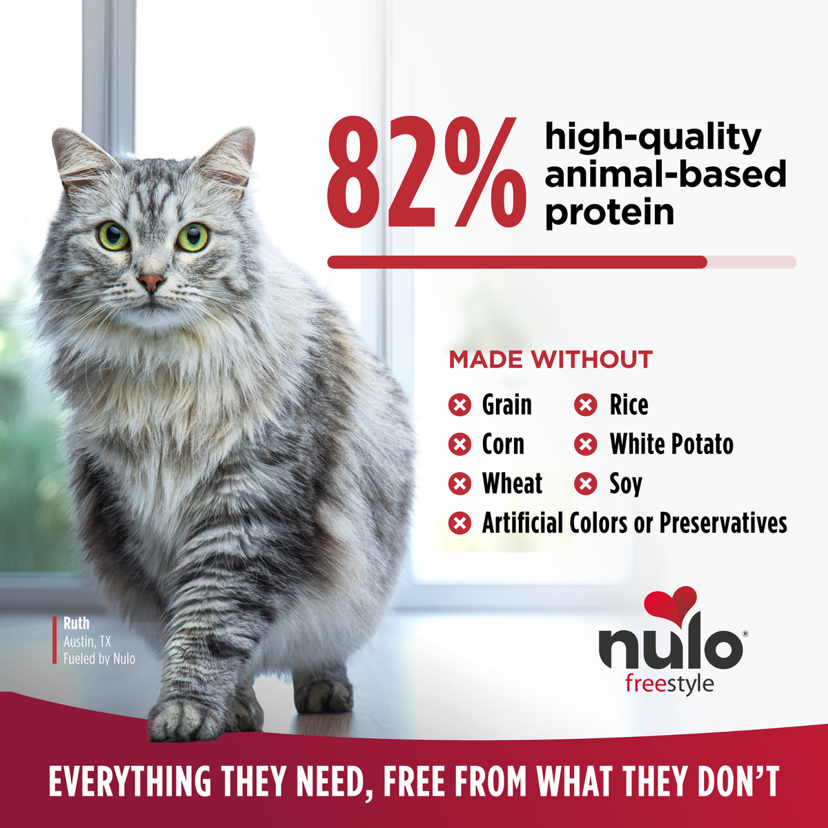 Nulo Freestyle Grain-Free Duck Indoor Dry Cat Food 5 lb