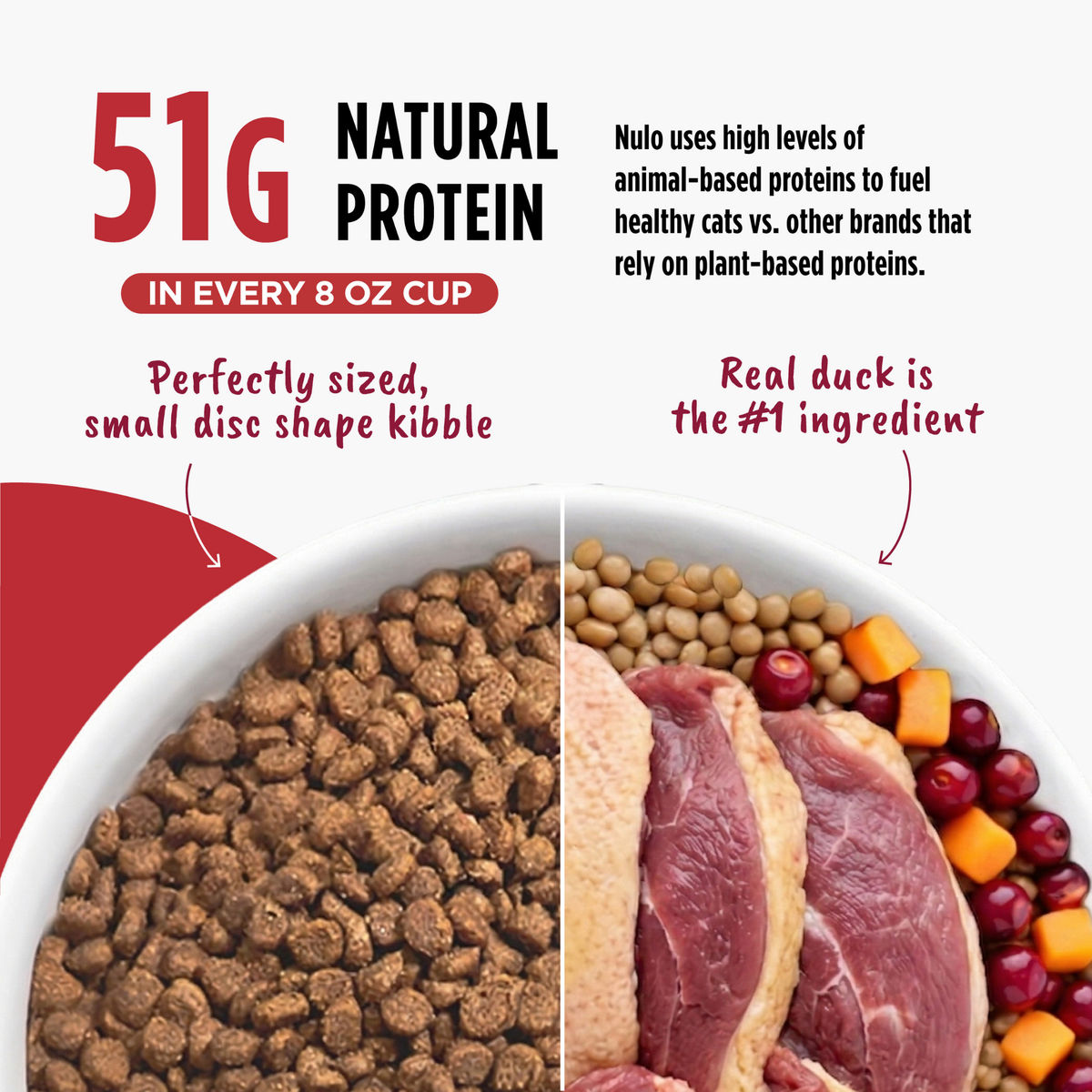 Nulo Freestyle Grain-Free Duck Indoor Dry Cat Food 5 lb