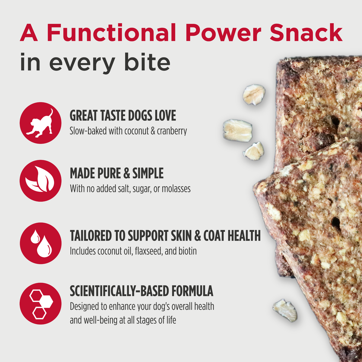 Nulo Digestion Functional Granola Bars for Dogs 10 oz