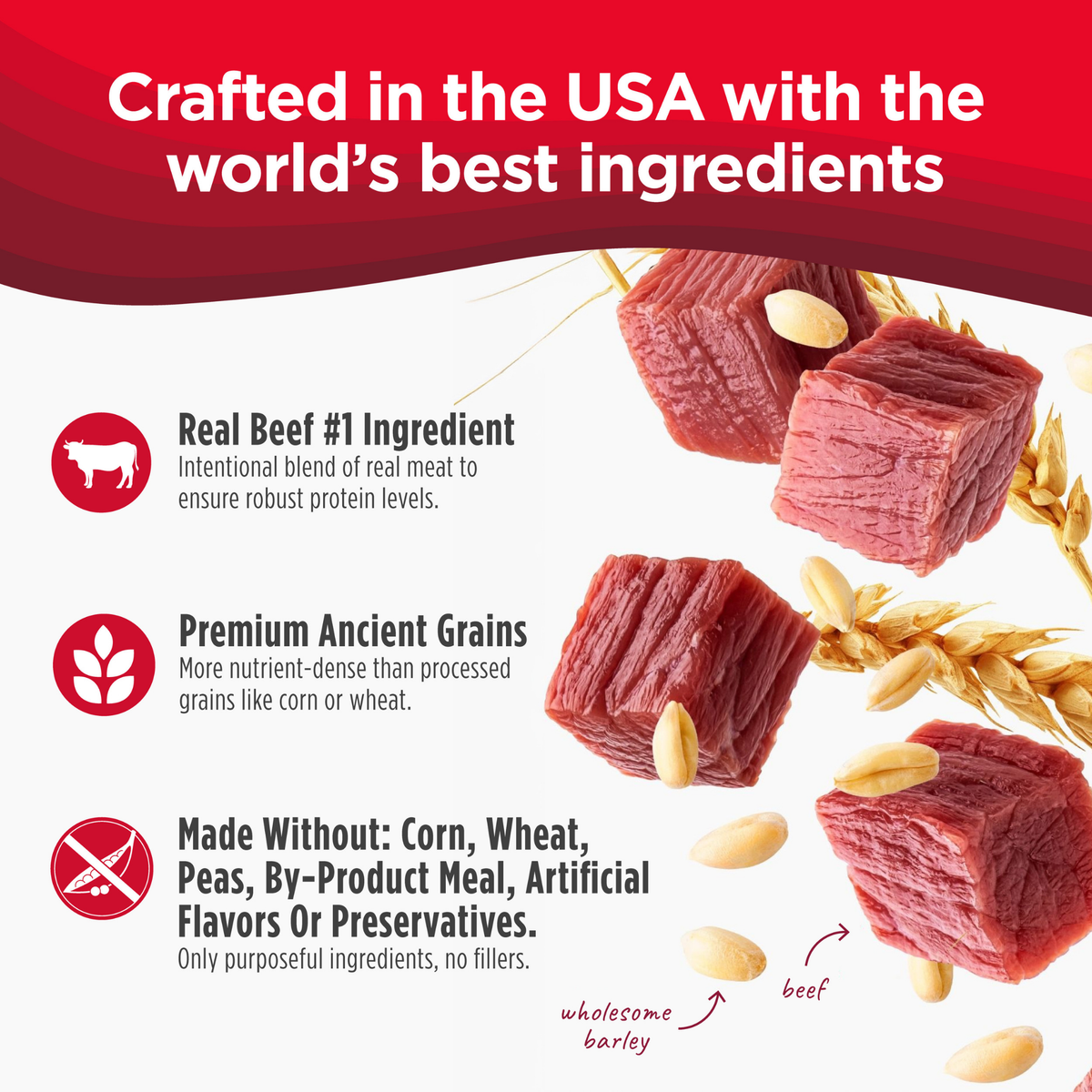 Nulo Frontrunner Beef, Barley & Lamb Adult Dry Dog Food