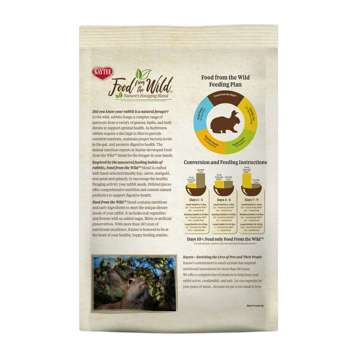 Kaytee Food from the Wild Rabbit Food 4 lb