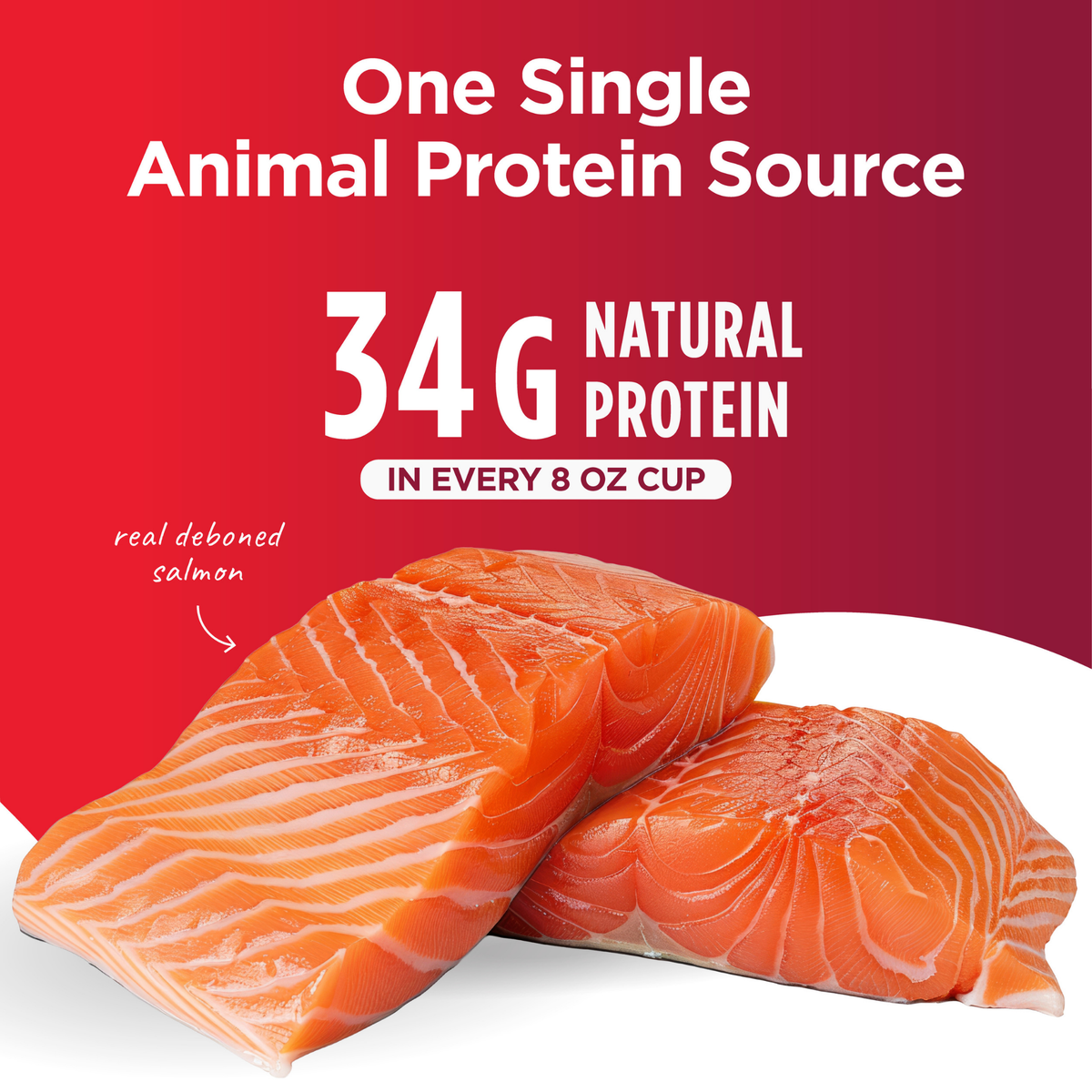 Nulo Freestyle Grain-Free Limited Ingredient Salmon Recipe All Life Stages Dry Dog Food