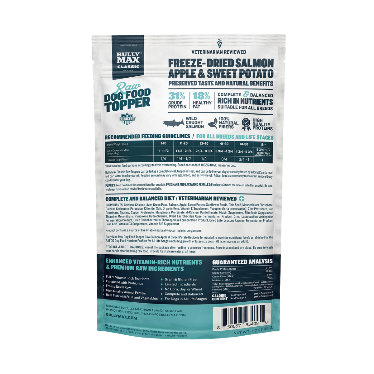 Bully Max Freeze-Dried Raw Dog Food Topper Salmon Flavor 7 oz