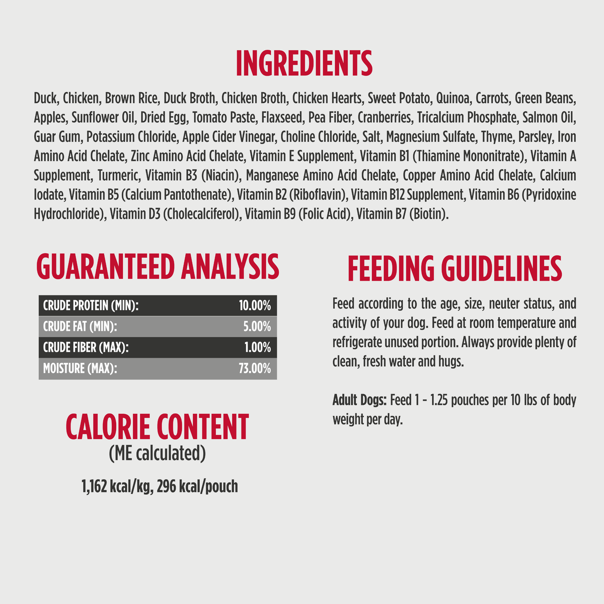 Nulo Gently-Cooked Meals Duck, Chicken & Quinoa Recipe Adult Dog Food