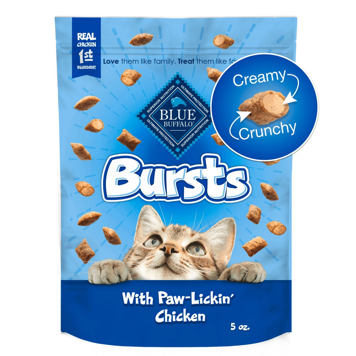 Bursts With Paw-Lickin' Chicken Cat Treats