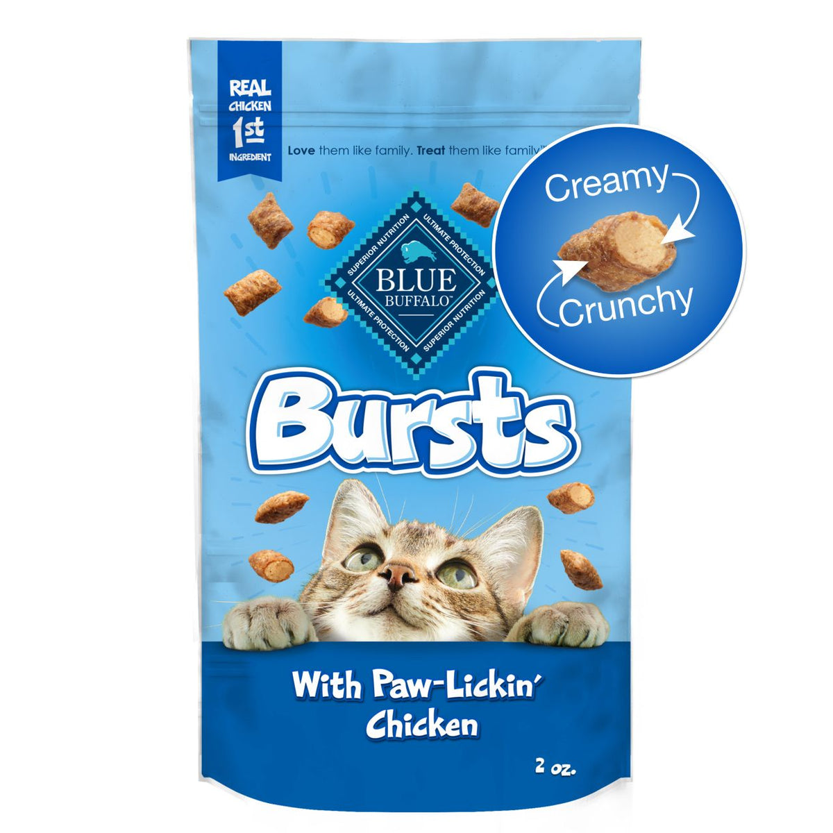 Bursts With Paw-Lickin' Chicken Cat Treats
