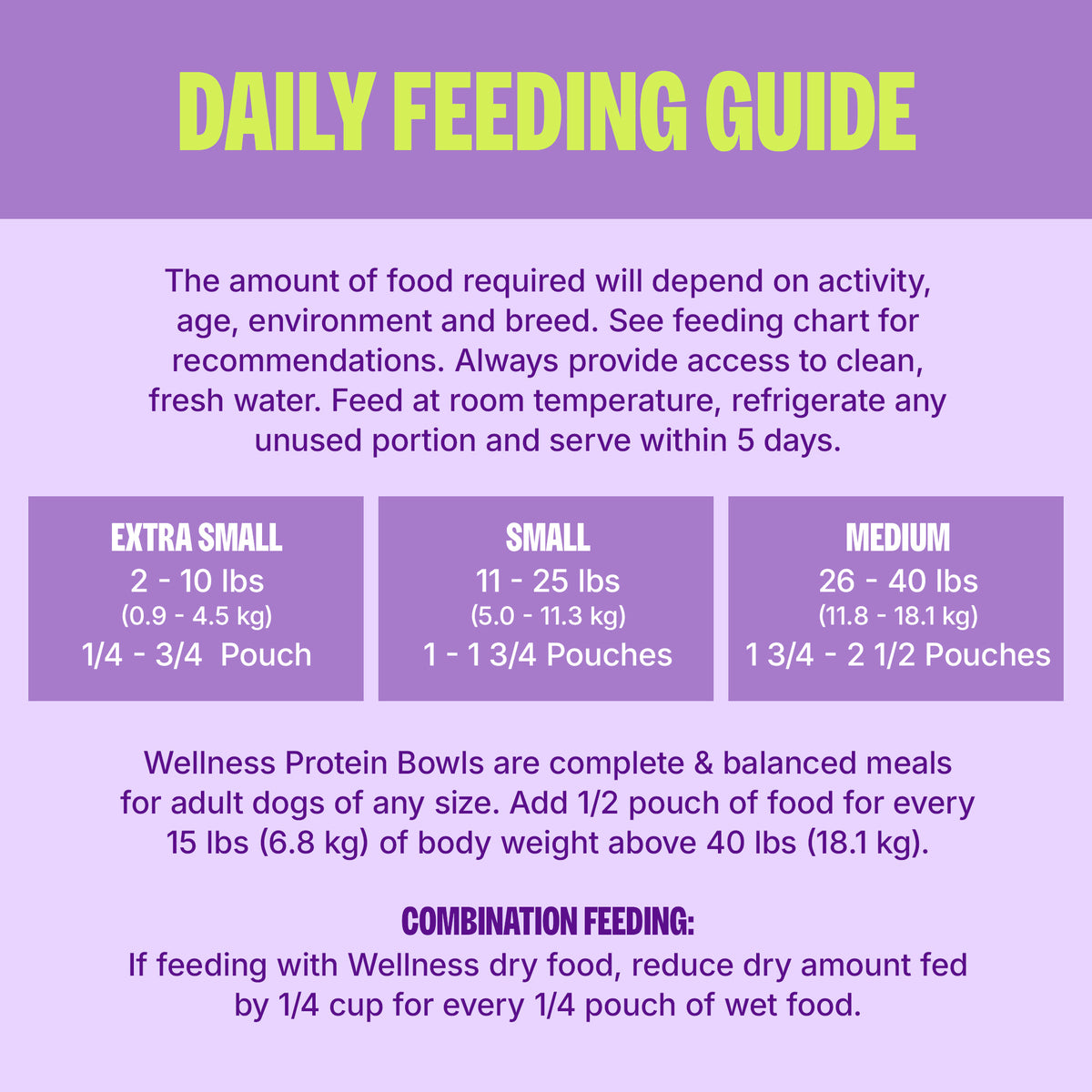 Wellness Protein Bowls Adult Wholesome Grains Salmon, Whitefish & Rice Fresh Alternative Dog Food