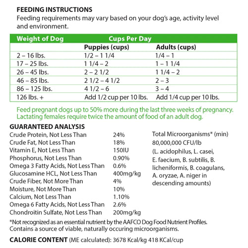 Original Chicken & Brown Rice Recipe All Life Stages Dry Dog Food