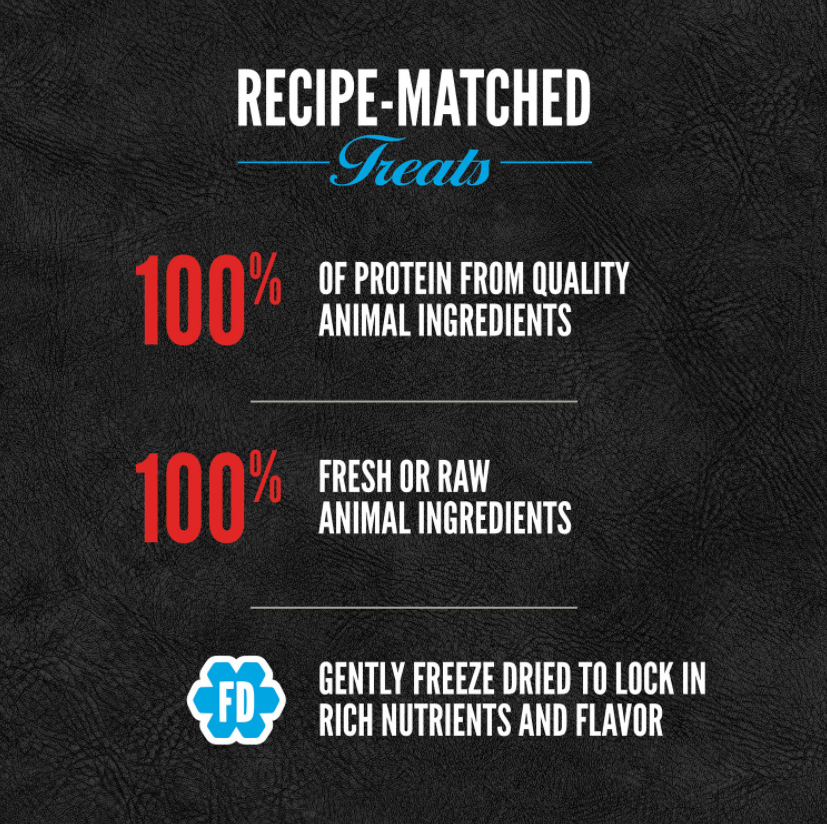 Biologically Appropriate Muscovy Duck Freeze-Dried Dog Treats