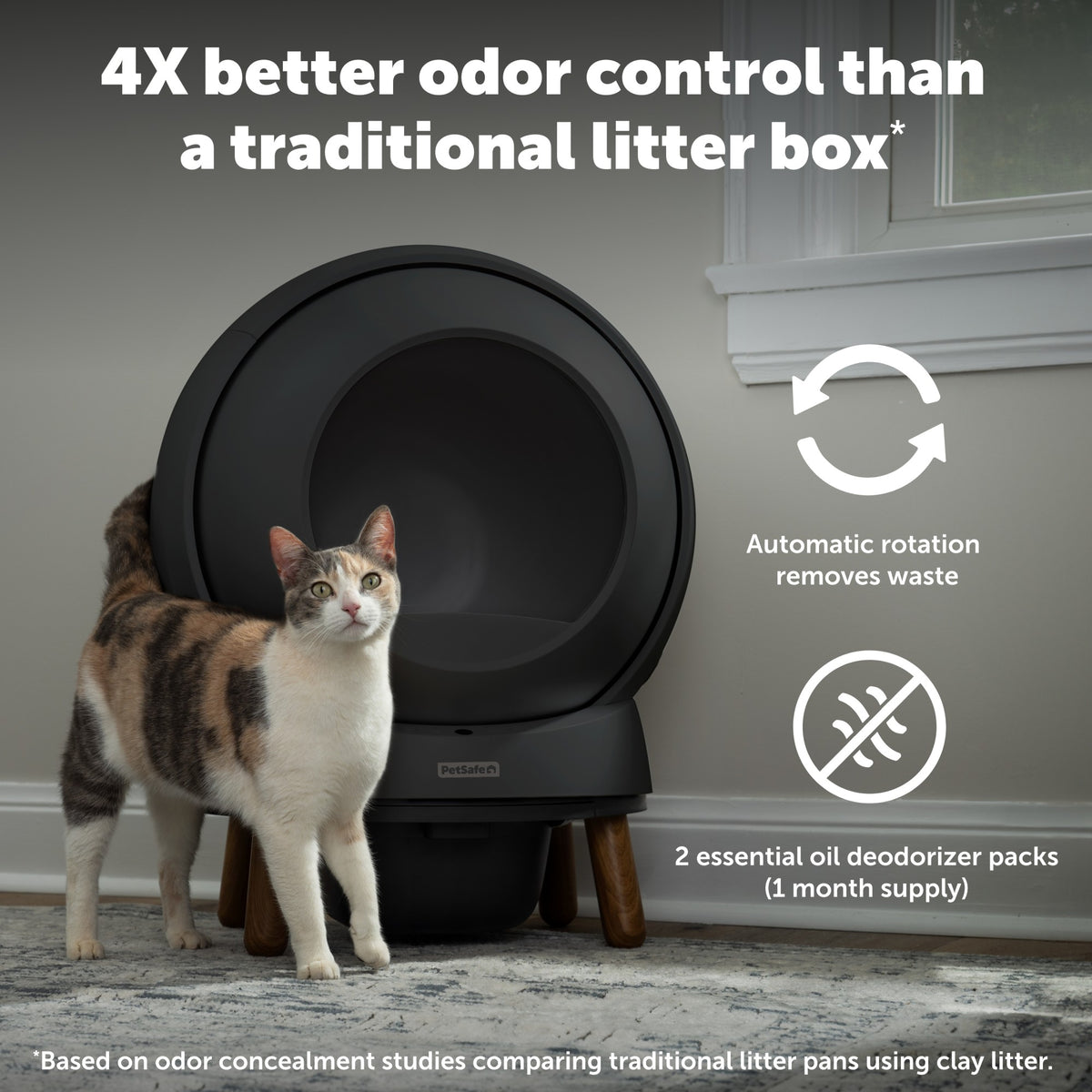 Petsafe Black ScoopFree SmartSpin Self Cleaning Litter Box