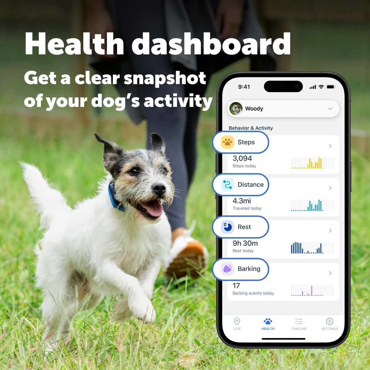Petsafe GPS Dog Tracker Collar