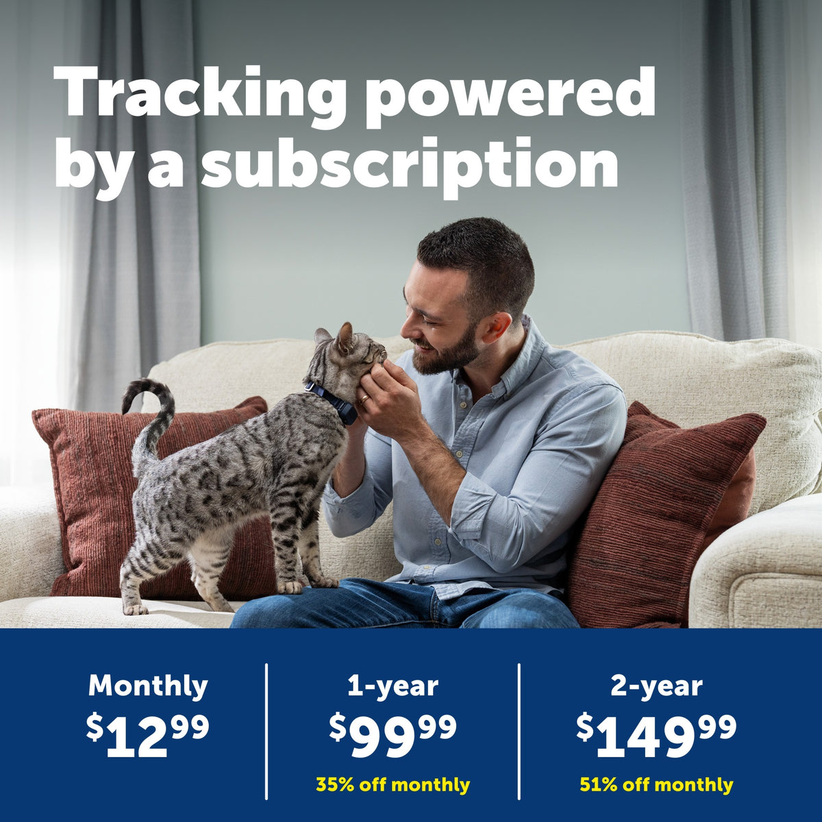 Petsafe GPS Cat Tracker Collar