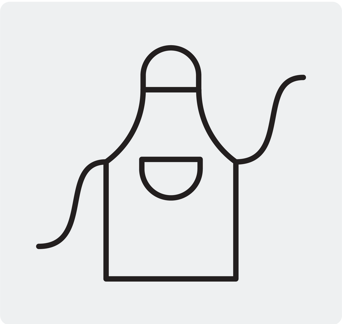 <strong>Waterproof Apron</strong>