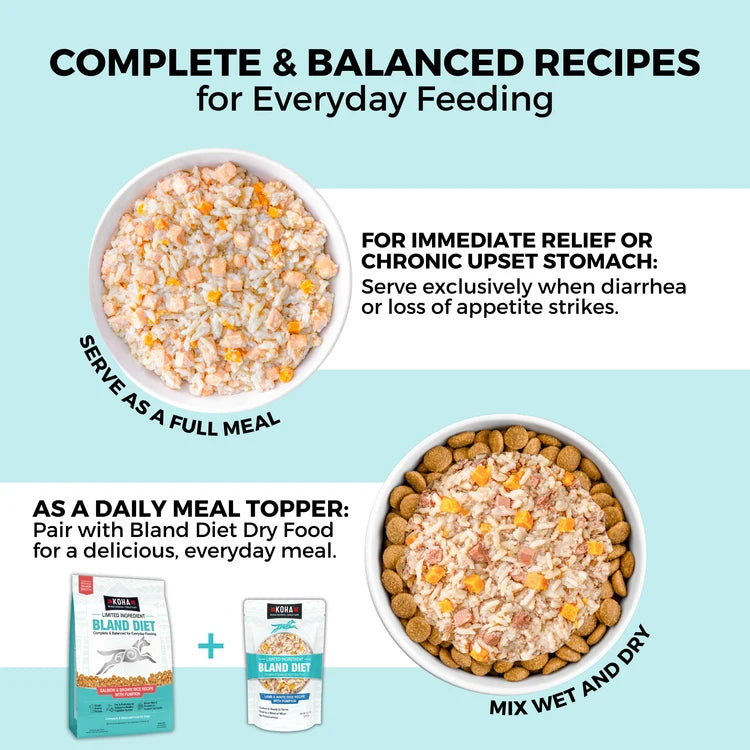KOHA Limited Ingredient Bland Diet Salmon & Brown Rice Recipe with Pumpkin Dry Dog Food
