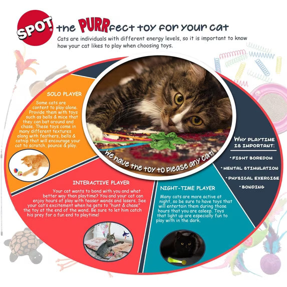 Spot Ethical Birds Of A Feather Cat Toy, Assorted