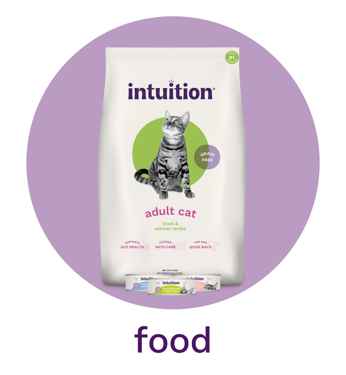 Cat Food