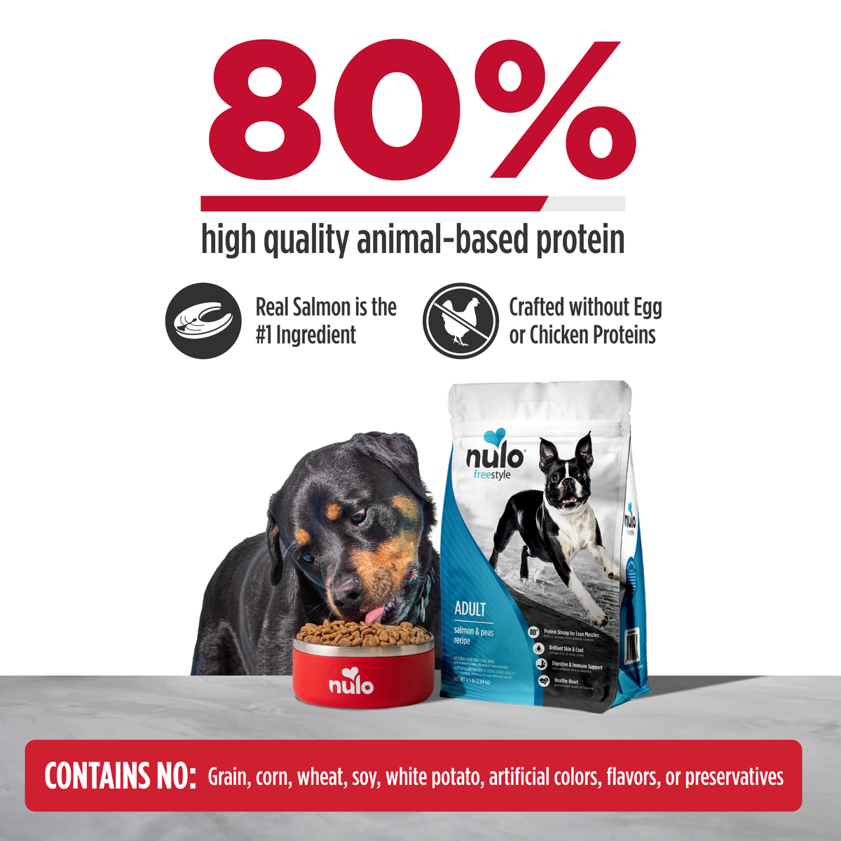 Nulo Freestyle Grain-Free  Salmon Adult Dry Dog Food